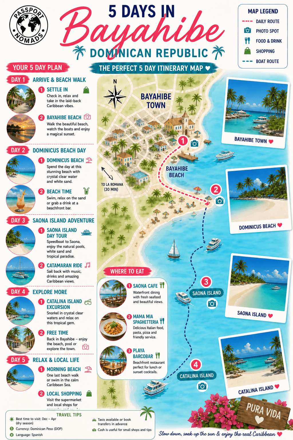 Bayahibe Itinerary Map
