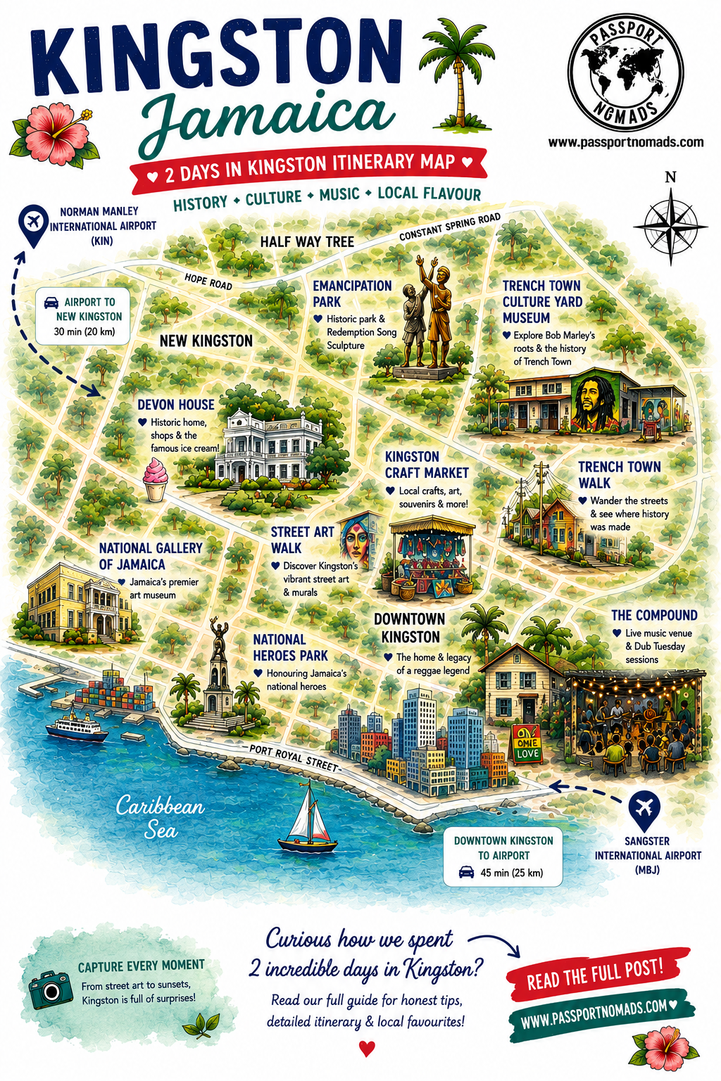 map of kingston itinerary by passport nomads