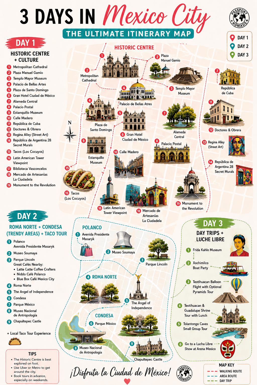 map of our mexico city itinerary