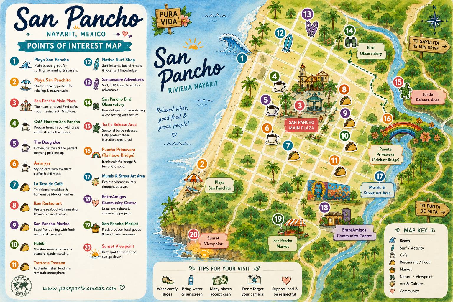 san pancho map
