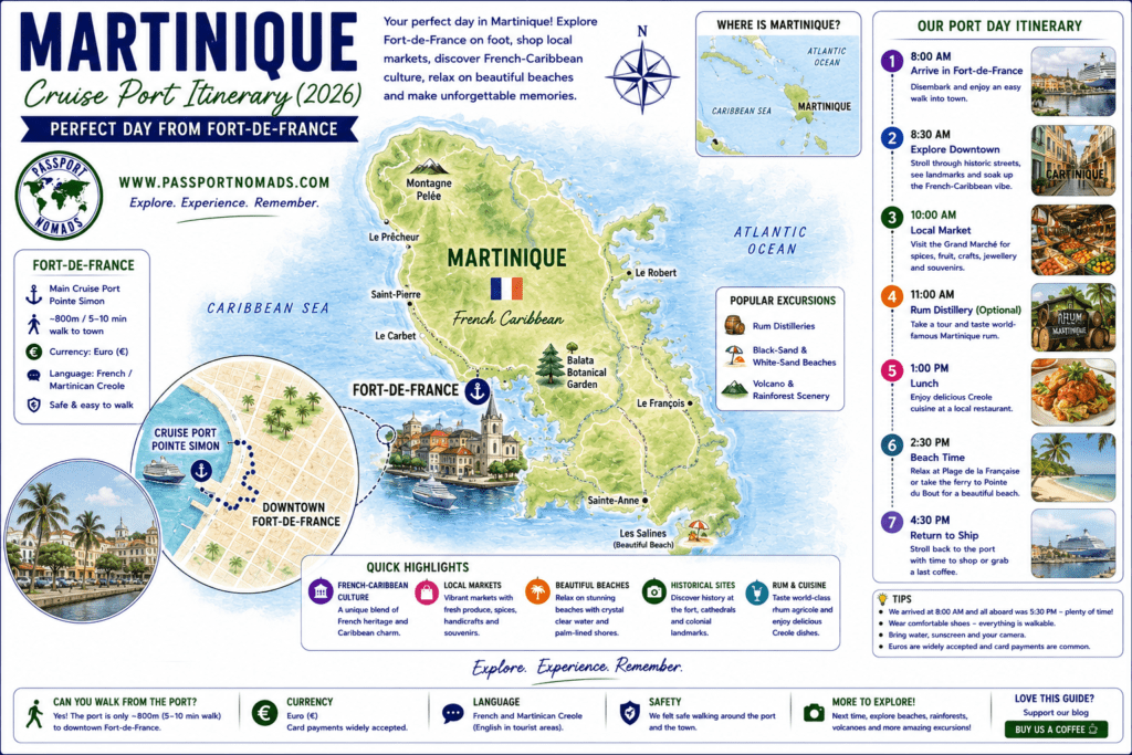 martinique itinerary map
