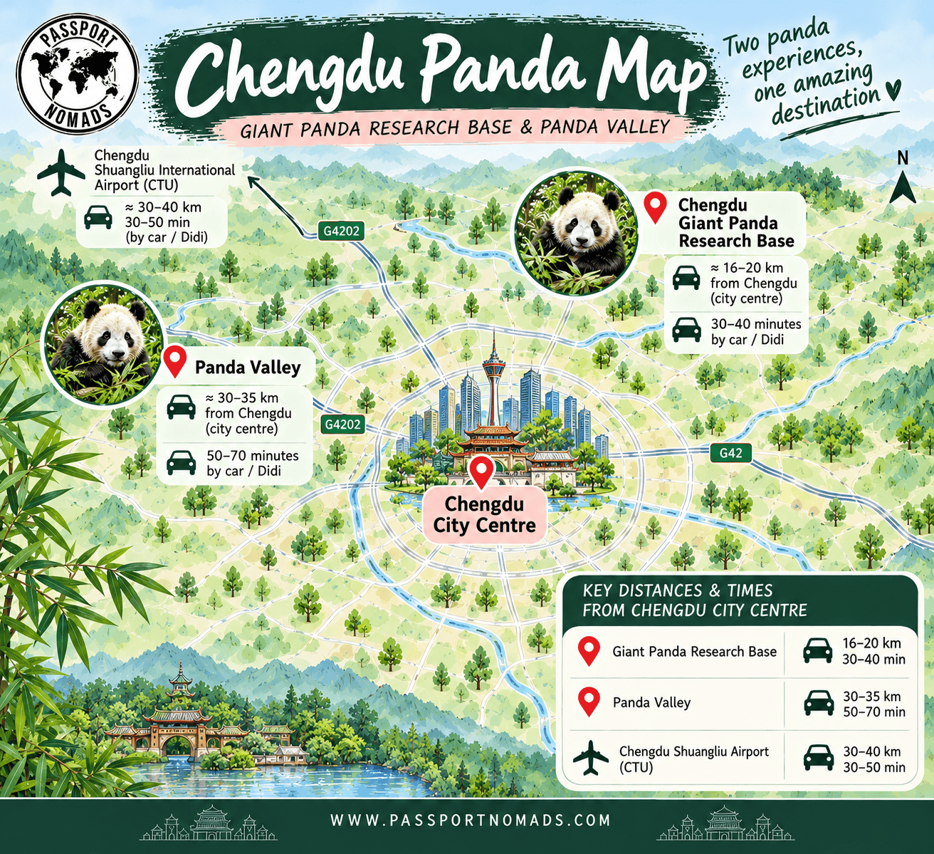 map of chengdu panda base and panda valley