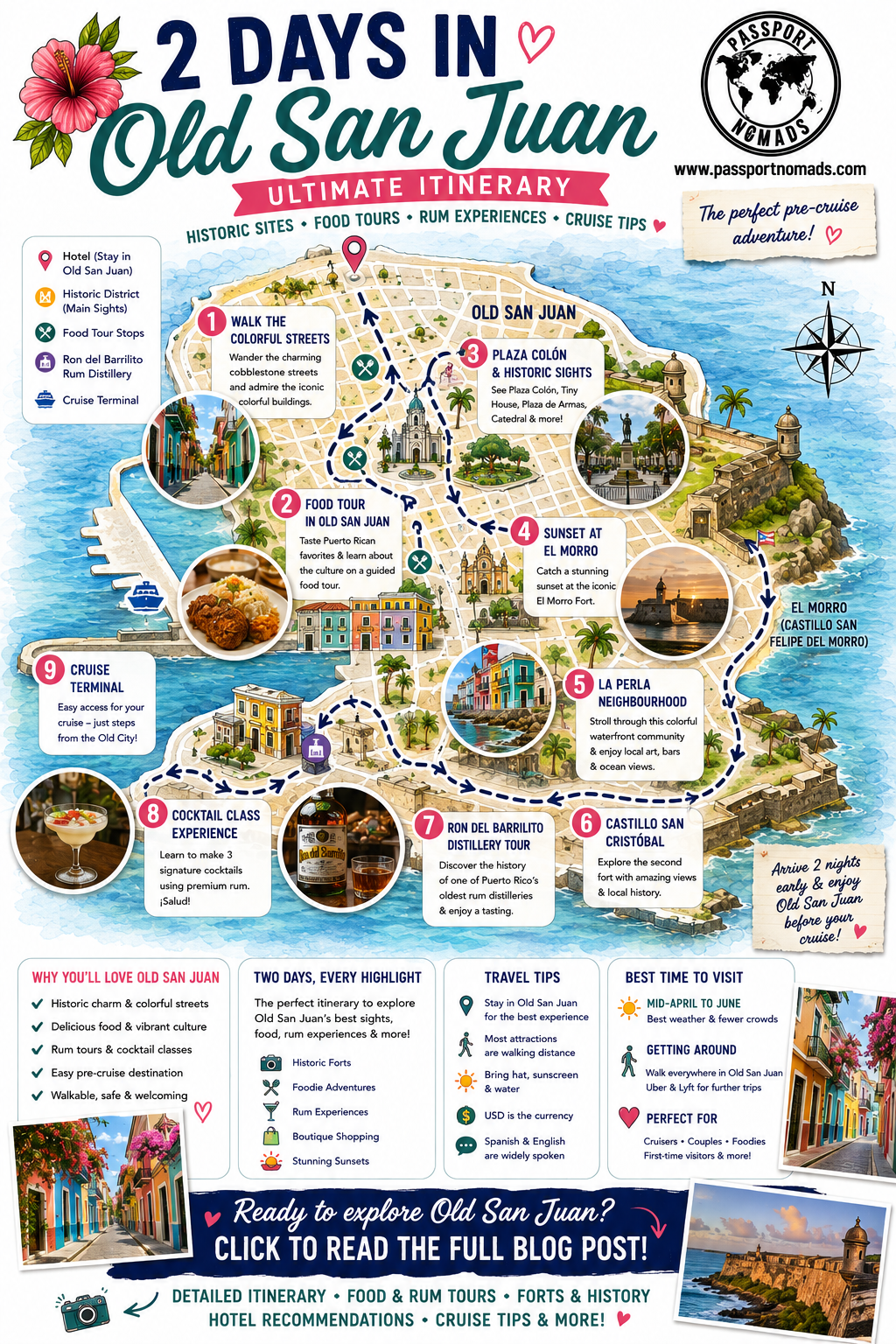 map of our old san juan itinerary